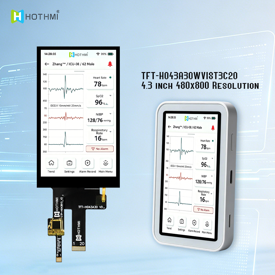 4.3 Inch TFT LCD Display Applications