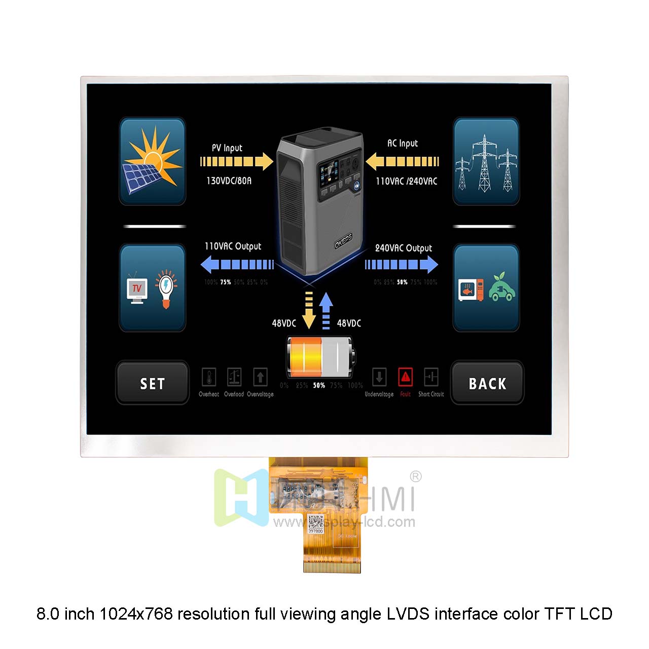 Types of 8 Inch TFT LCD Display