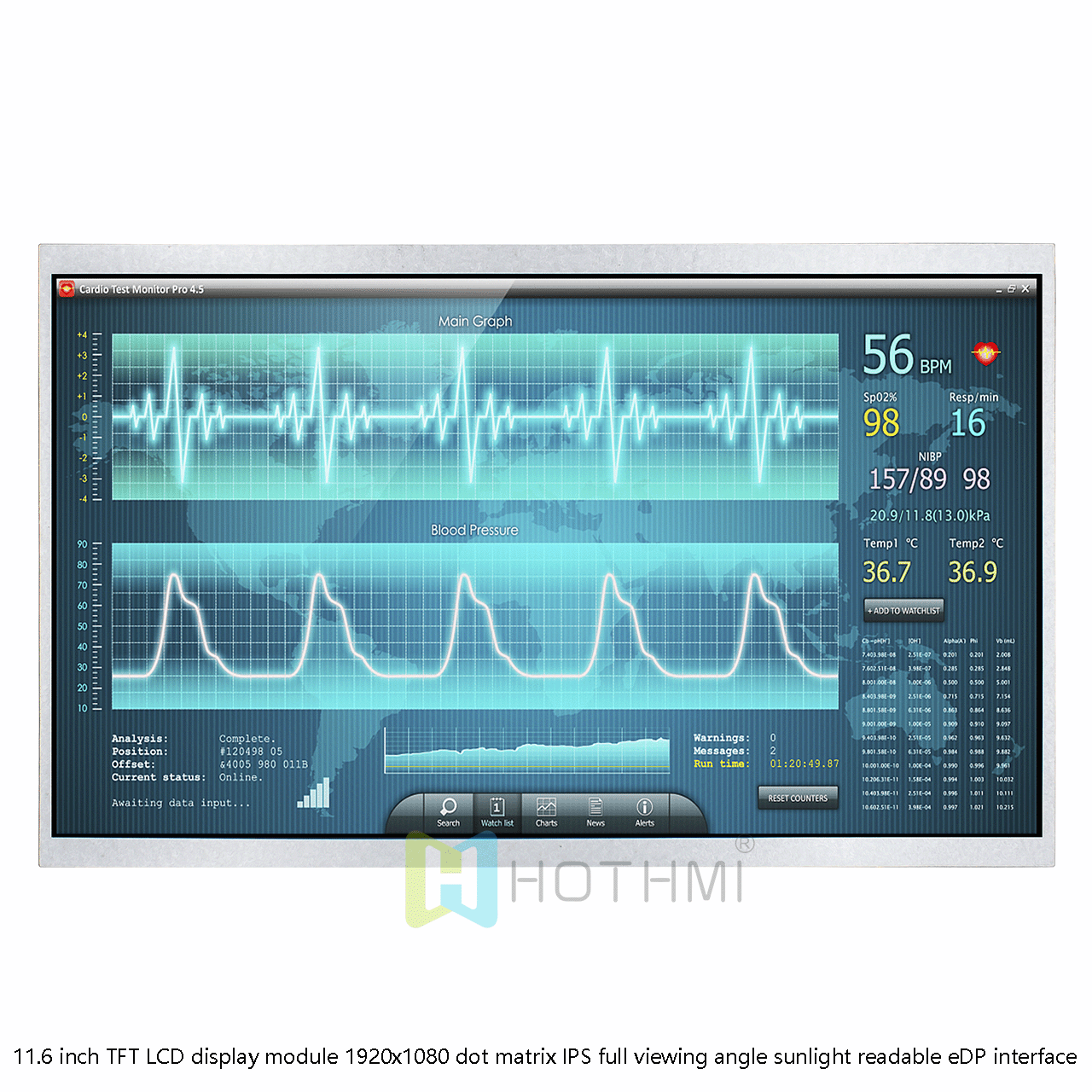 Display Solutions for Different Applications