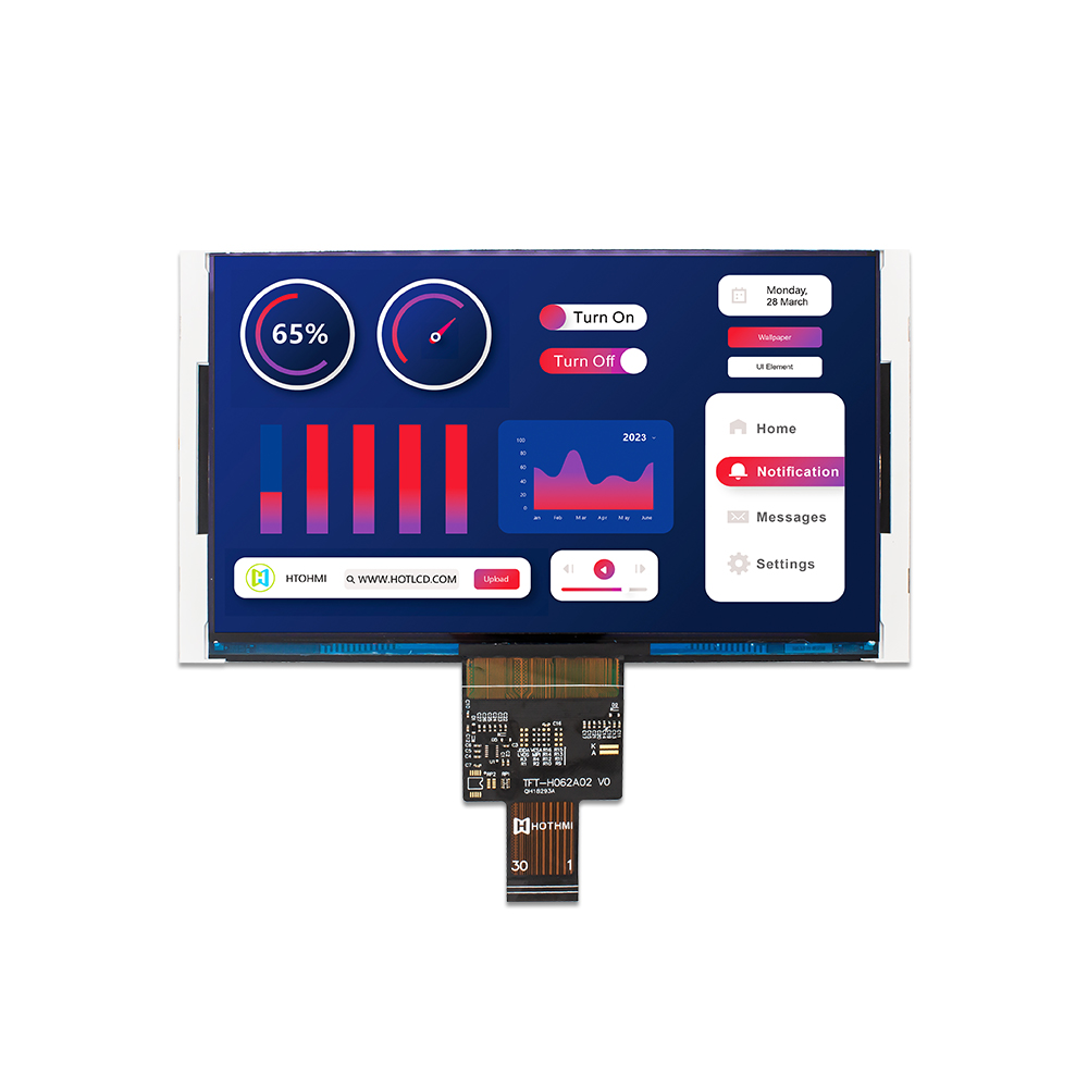 TFT LCD Technology at Hotdisplay