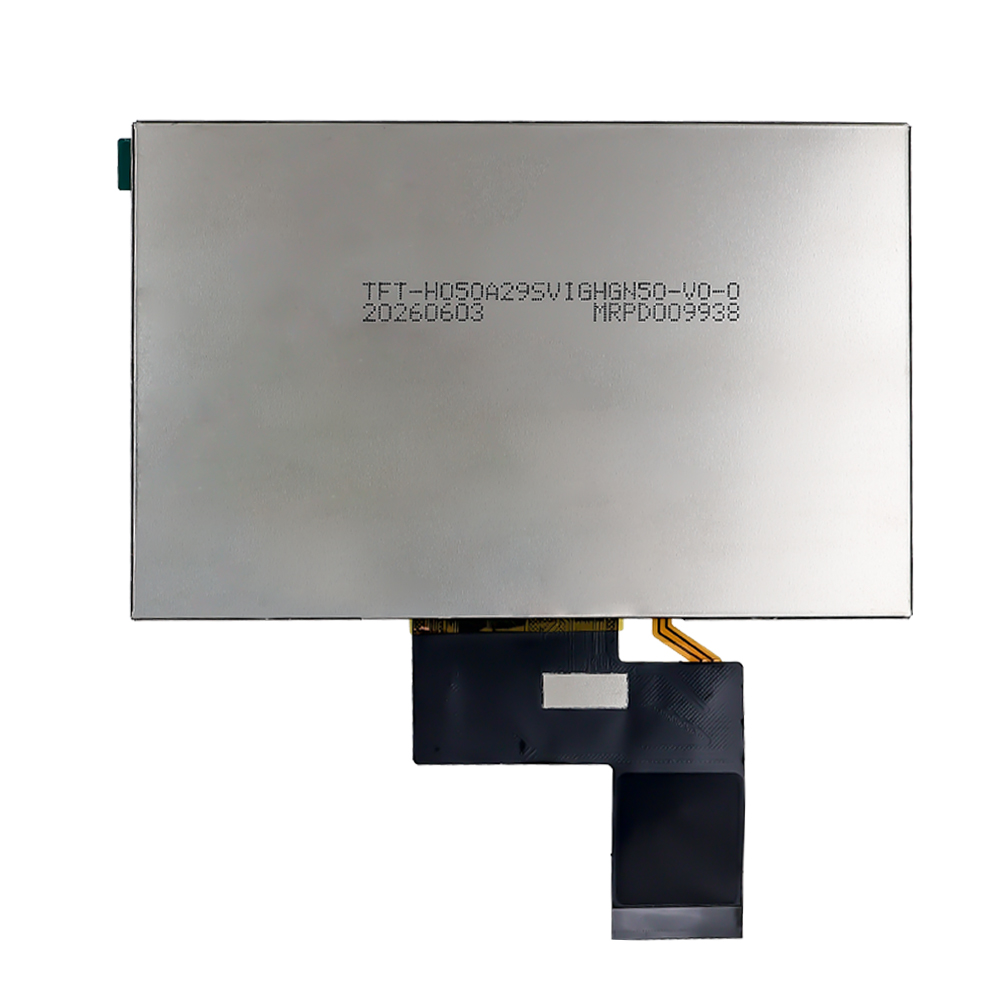 One Display Partner for Multiple Requirements