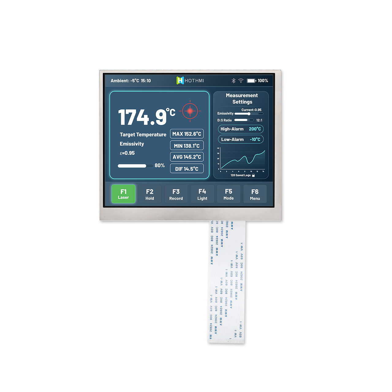 Touch HMI