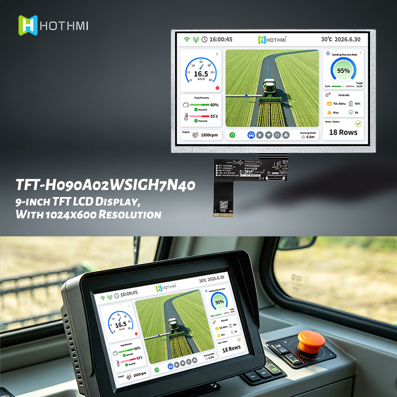 Our TFT LCD Manufacturing Capabilities