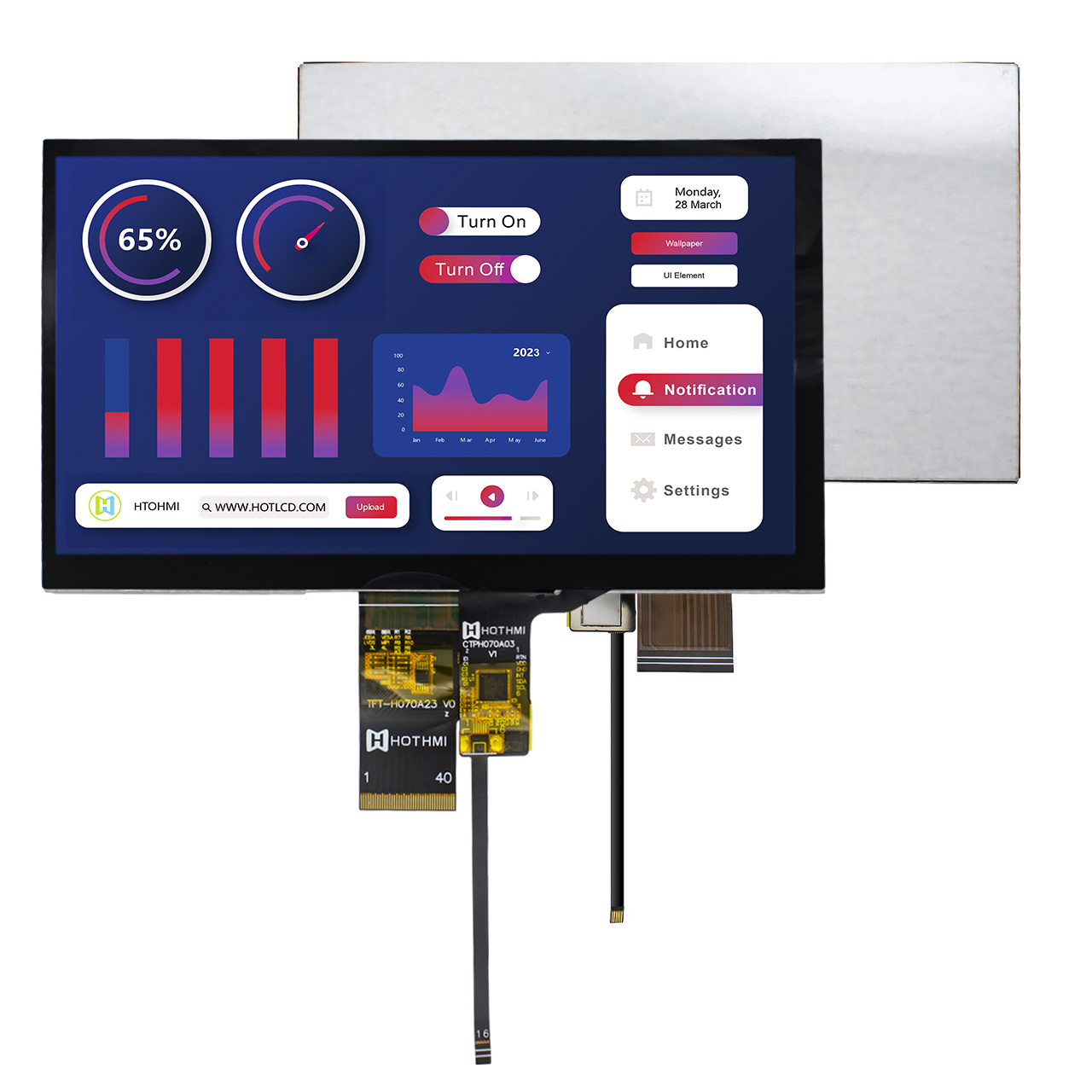Benefits of LVDS TFT