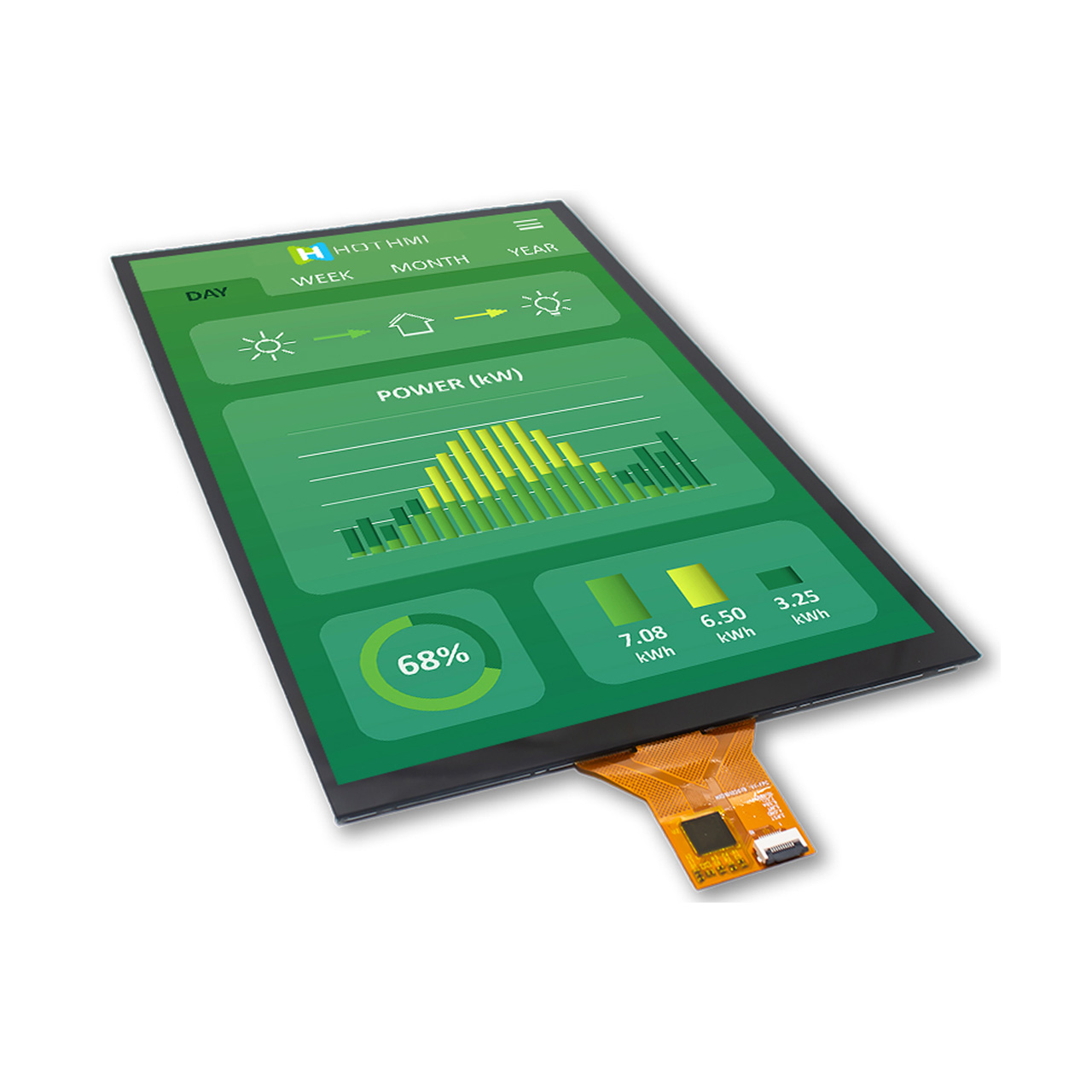 How to Select an LVDS LCD