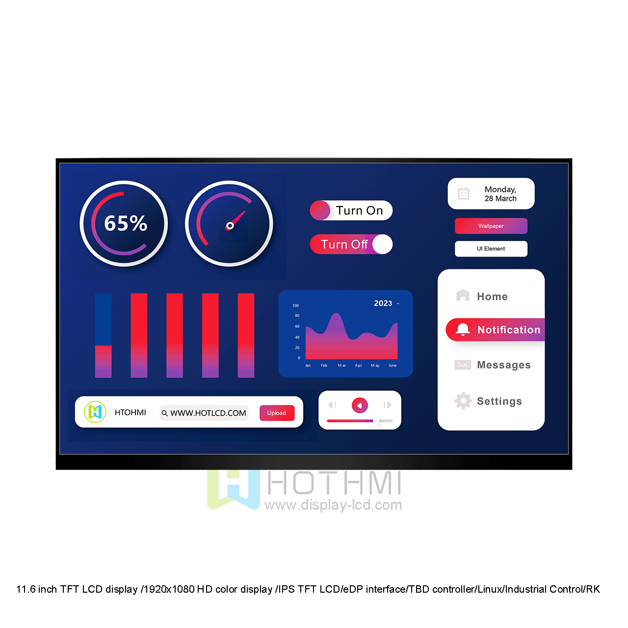 HOTDISPLAY eDP Display Matching