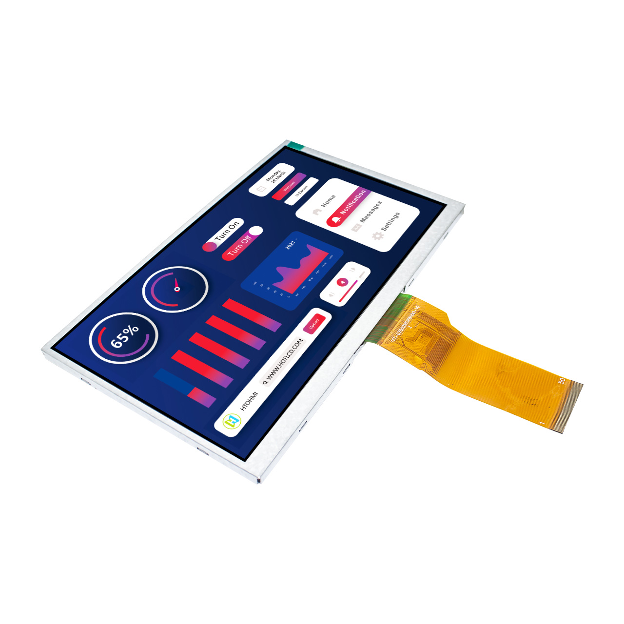 HOTDISPLAY High-Brightness Panel Selection
