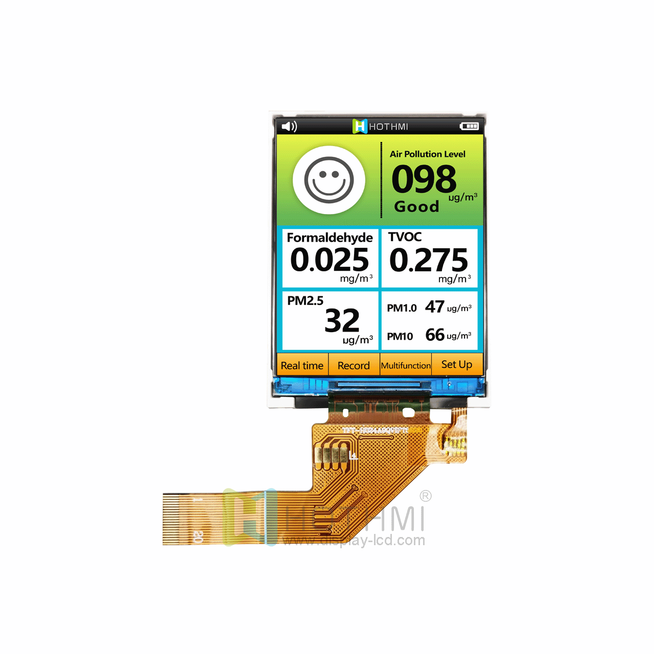 How to Select an IPS TFT Screen