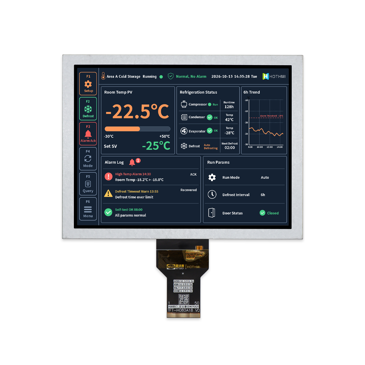 Custom LCD Panel Solutions from HOTDISPLAY