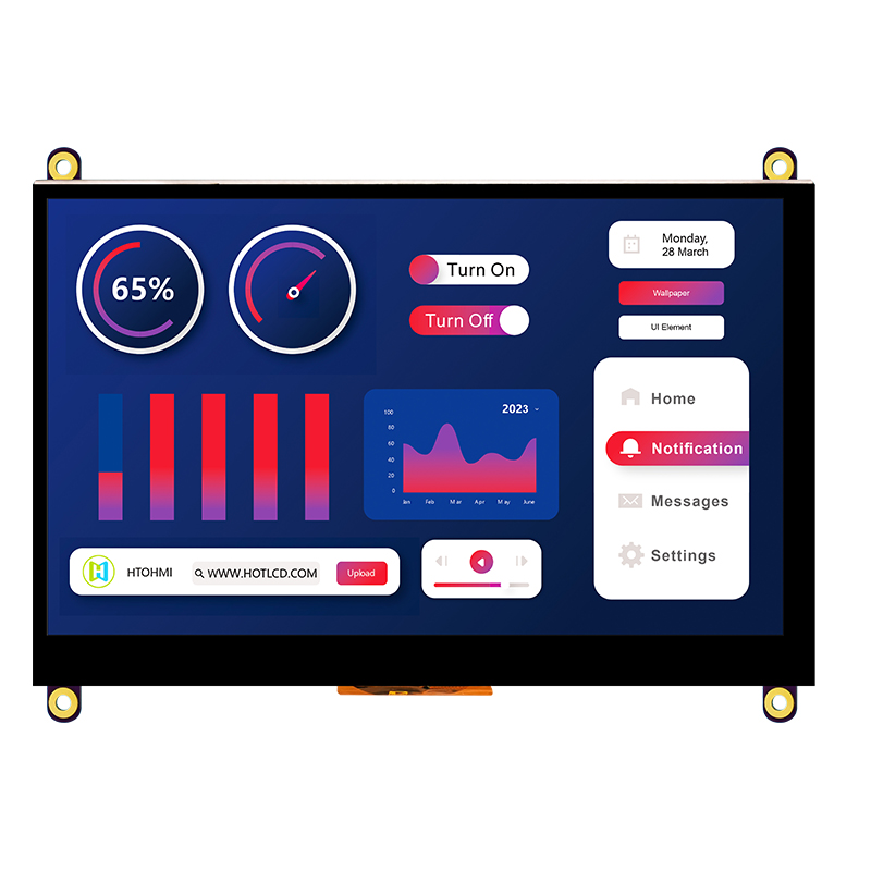 How to Choose the Right LCD Interface
